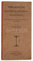 Czakó Adolf (szerk.): Táblázatok vasszerkezetek méretezéséhez. Bp., 1923, Franklin. Kiadói papír kötésben.