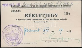 1932-33 Budapest Székesfőváros Iskolánkívüli Népművelési Bizottság Bérletjegy, 8x14cm