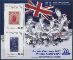 International Stamp Exhibition, Sydney block, Nemzetközi bélyegkiállítás, Sydney blokk