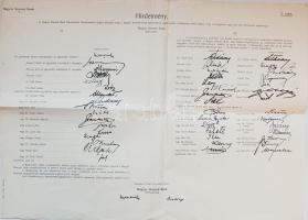 1948 Magyar Nemzeti Bank hirdetménye a vezető tisztségviselők aláírásával