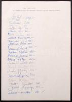 1980 A Mikroszkóp Színpad színészeinek felajánlásai és  aláírásai, 21db