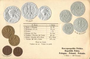 Rzeczpospolita Polska, Poland; set of coins; Walter Erhard's golden and silver Emb.  (fa)
