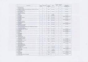 1944-es Közigazgatási Vöröskereszt bélyegeket bemutató lap, hátoldalán összefoglaló táblázat + csoma...