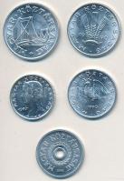 1990. 2f-50f Al (5xklf) T:1