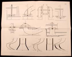 Henne, Heinrich: Die Wasserräder u. Turbinen, ihre Berechnung und Konstruktion. Elementares Lehr- un...