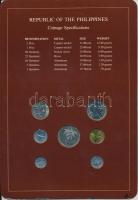 Fülöp-szigetek 1983-1984. 1s-2P 7xklf, "Coin Sets of All Nations" forgalmi szett felbélyeg...