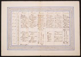 1880 Kézzel rajzolt tanrend 1880-81, kihajthatós, 14x10cm