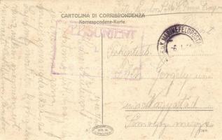 Landungsmanöver, Manovre di sbarco / K.u.K. navy, landing