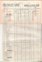 1936 Riviera dei Fiori, San Remo, Ospedaletti, Bordighera turisztikai nyomtatvány német nyelven, mag...