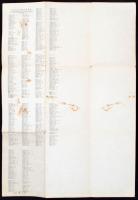 1958 Debrecen megyei jogú város térképe, tömegközlekedéssel, utcanevekkel, 47x33 cm