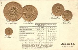 Japan II; set of coins, H.S.M. golden Emb. (EK)