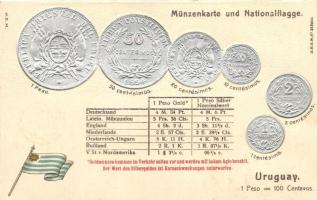 Urugay; set of coins, flag, Münzenkarte und Nationalflagge H.S.M. silver Emb. litho