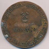 1970. "OMBKE (Országos Magyar Bányászati és Kohászati Egyesület) Rudabánya - Hegyaljai Csoport ...