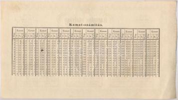 1848. 500Ft "Kamatos Utalvány" rózsaszín változat, kamatszelvény nincs, Endrey Endre saját...
