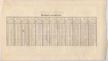 1848. 500Ft "Kamatos Utalvány" rózsaszín változat, kamatszelvény nincs, Endrey Endre saját...