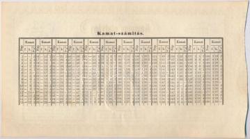 1848. 100Ft "Kamatos Utalvány" zöld, kamatszelvény nincs, Endrey Endre saját kezű aláírásá...