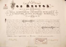 1938 Jogi diploma, többek között Szladits Károly professzor aláírásával