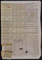 Budapest 1911. "Budapest Székesfőváros" kötelezvénye 400K-ról szelvényekkel + 1913. 400K &...