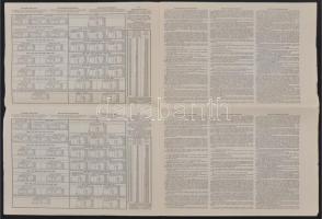 Budapest 1906. "Pesti Hazai Első Takarékpénztár-Egyesület" nyeremény-kötvénye 100K-ról + 1...