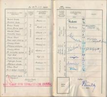 A Pázmány Péter Tudományegyetem által kiadott leckekönyv és törzslap gyógyszerészhallgató számára, é...