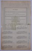 Budapest 1916. "5 1/2%-kal kamatozó Magyar Királyi Állami Pénztárjegy" 5000K-ról, szelvény...