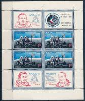 Űrkutatás: Apollo 15 blokk, Space Exploration: Apollo 15 block