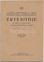 1937 A Budapest Székesfővárosi VI., Szondy-utcai auószerelő, géplakatos, órás és látszerész szakirányú iparostanonciskola érstesítője az 1936-37. iskolai évről az iskola fennállásának 5. évében. pp.:32, 24x17cm