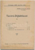 1922 Távíró-Díjtáblázat, pp.:43, 20x14cm