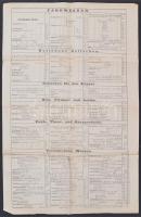 1878 Bp., Johann Gruber fa- és egyéb áruinak árjegyzéke