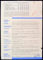 cca 1930 A Magyar Királyi Állami Gépgyár cséplőgépeit népszerűsítő szórólap