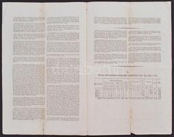 1831 A dohánylevelek dohánygyárba való szállításával kapcsolatos hirdetmény német nyelven