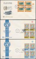 7 FDC 7 klf FDC