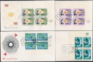 8 FDC 8 klf FDC
