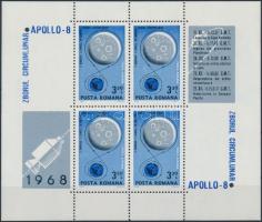Space research: Apollo 8 block, Űrkutatás: Apollo 8 blokk
