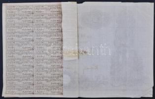 Izsák 1905. "Izsáki Népbank Részvénytársulat" részvénye 200K-ról szelvényekkel T:III
Hung...