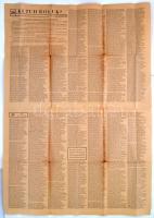 1945 Ki tud róluk?, keresett személyek névsora, kifüggesztvény, a hajtások mentén szakadásokkal