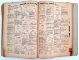 1941 A vidéki hálózatok betűrendes távbeszélő névsora, kiadja a M.Kir.Postavezérigazgatóság