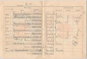 Csurgó 1945. "A Csurgói Takarékpénztár Részvény-Társulat Betét-Könyve" kitöltött oldalakka...