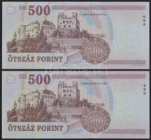 2008. 500Ft "EB" (2x) sorszámkövetők T:I