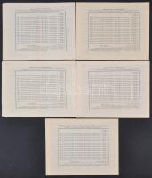 Budapest 1941. "4%-kal kamatozó állami nyereménykölcsön - államadóssági kötvény" 1/4 részk...