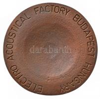 1980. "BEAG Moszkva - Electro Acoustical Factory Budapest Hungary" Br plakett, peremen szá...
