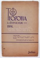 1914 Teozófia c. újság júliusi száma