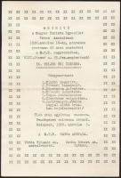 cca 1930 Magyar Turista Egylet 3 db meghívó és nyomtatvány