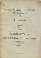 1900-1917 14 db klf vas- és gépgyár éves jelentés, üzletszabályzata