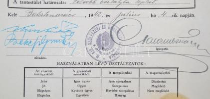 1942 A Balatonarácsi Szőlészeti és Borászati Szakiskola bizonyítványa