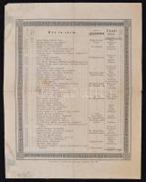 1896 Balaton-Füredi fürdővendégek névsora, 9.szám,  31x24cm