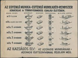 cca 1920 Korai esélyegyenlőségi propaganda röplap.