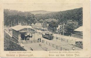 Budapest II. Hűvösvölgy