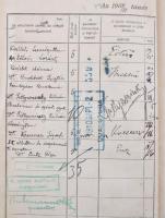 1910-15 A budapesti királyi magyar tudományegyetem orvosi kara által kiadott leckekönyv sok érdekes ...