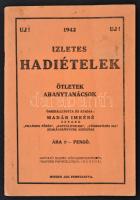 1942 Madár Imréné (szerk.):  Ízletes hadiételek. Ötletek aranytanácsok. pp.:48, 20x14cm